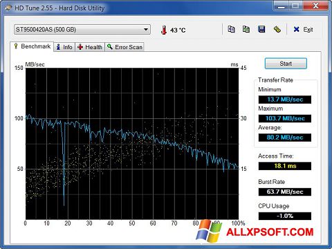 لقطة شاشة HD Tune لنظام التشغيل Windows XP