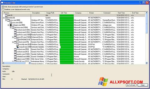 لقطة شاشة Process Monitor لنظام التشغيل Windows XP